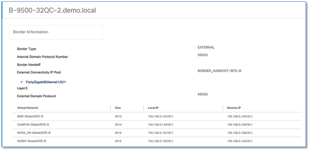 Related image, diagram or screenshot