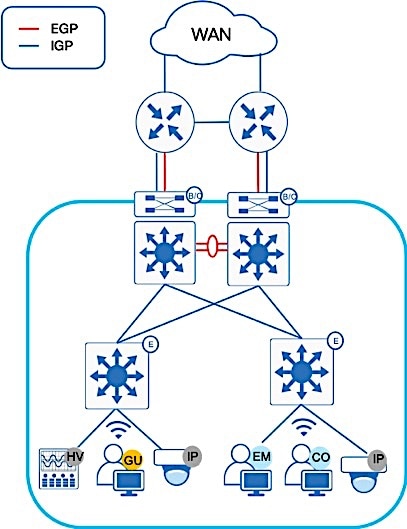 Related image, diagram or screenshot