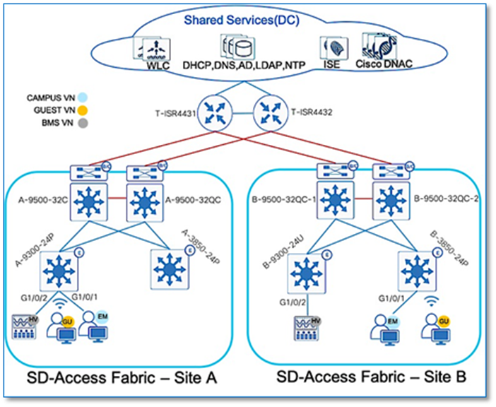 Related image, diagram or screenshot