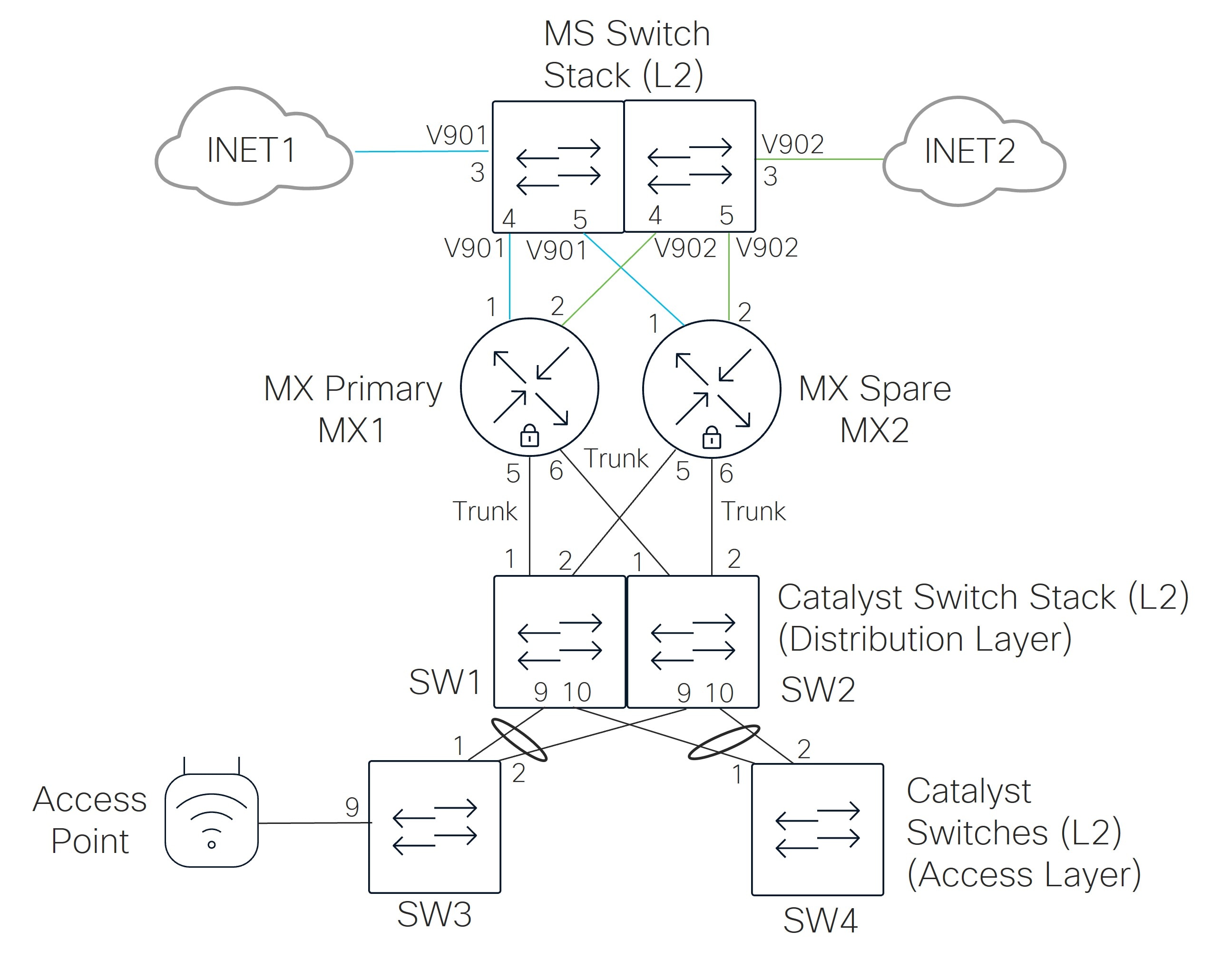 Related image, diagram or screenshot