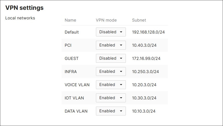 Related image, diagram or screenshot