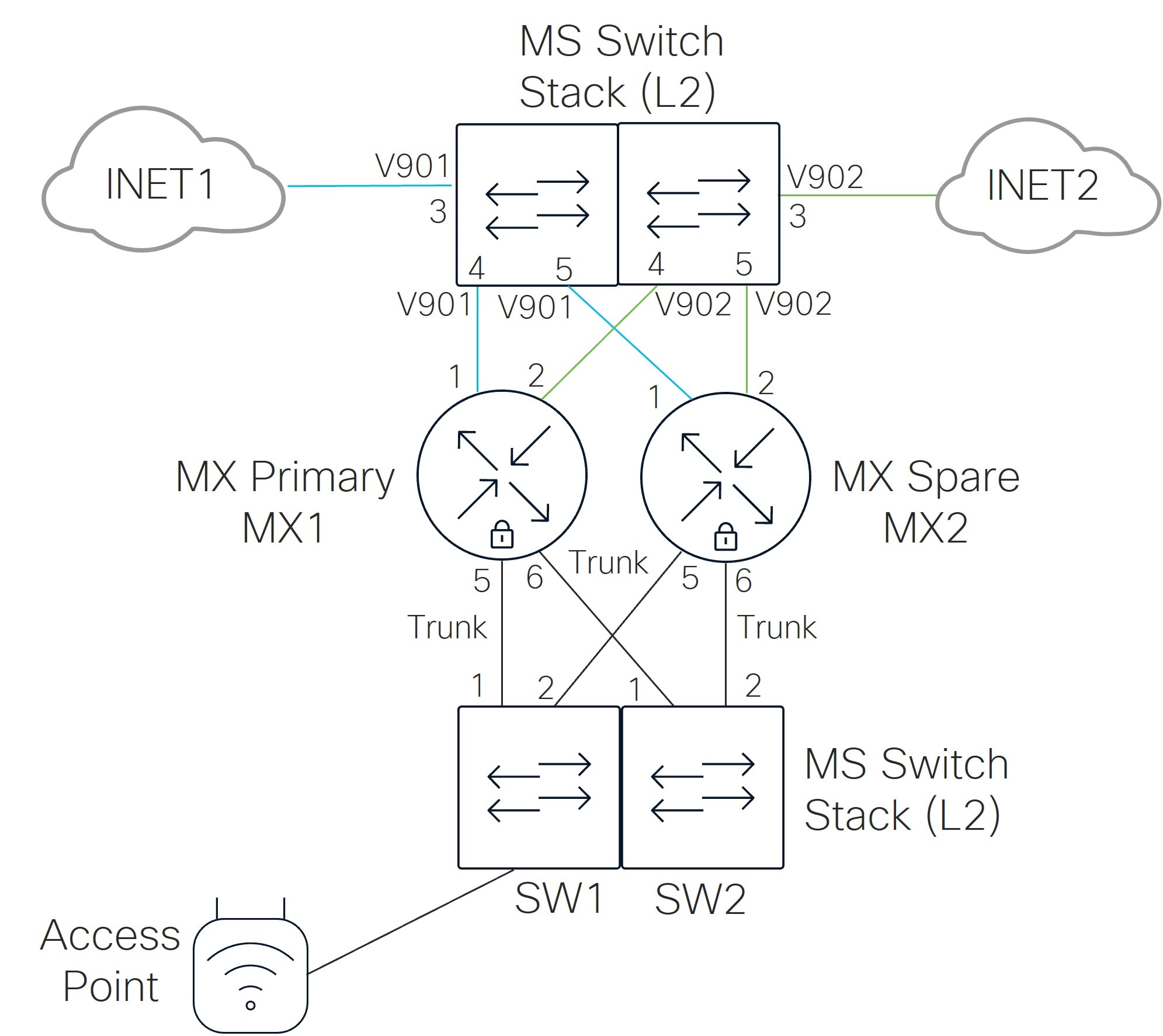 Related image, diagram or screenshot