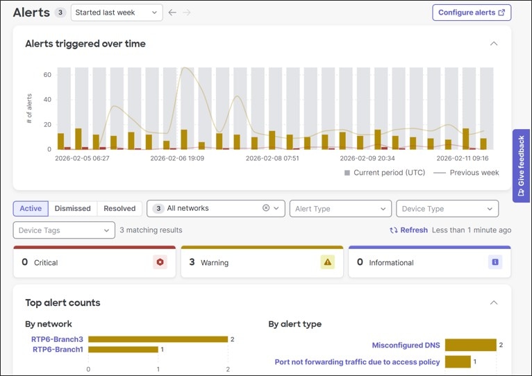 Related image, diagram or screenshot
