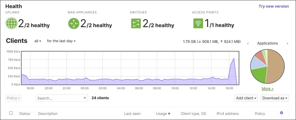 Related image, diagram or screenshot
