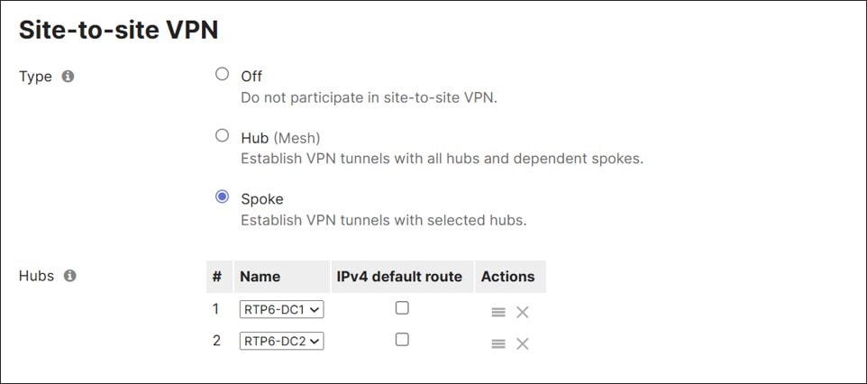 Related image, diagram or screenshot