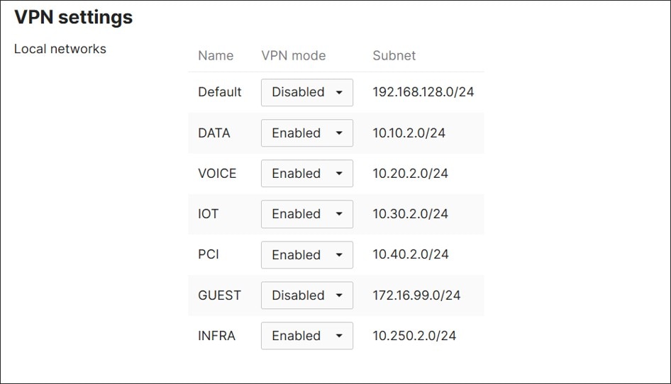 Related image, diagram or screenshot