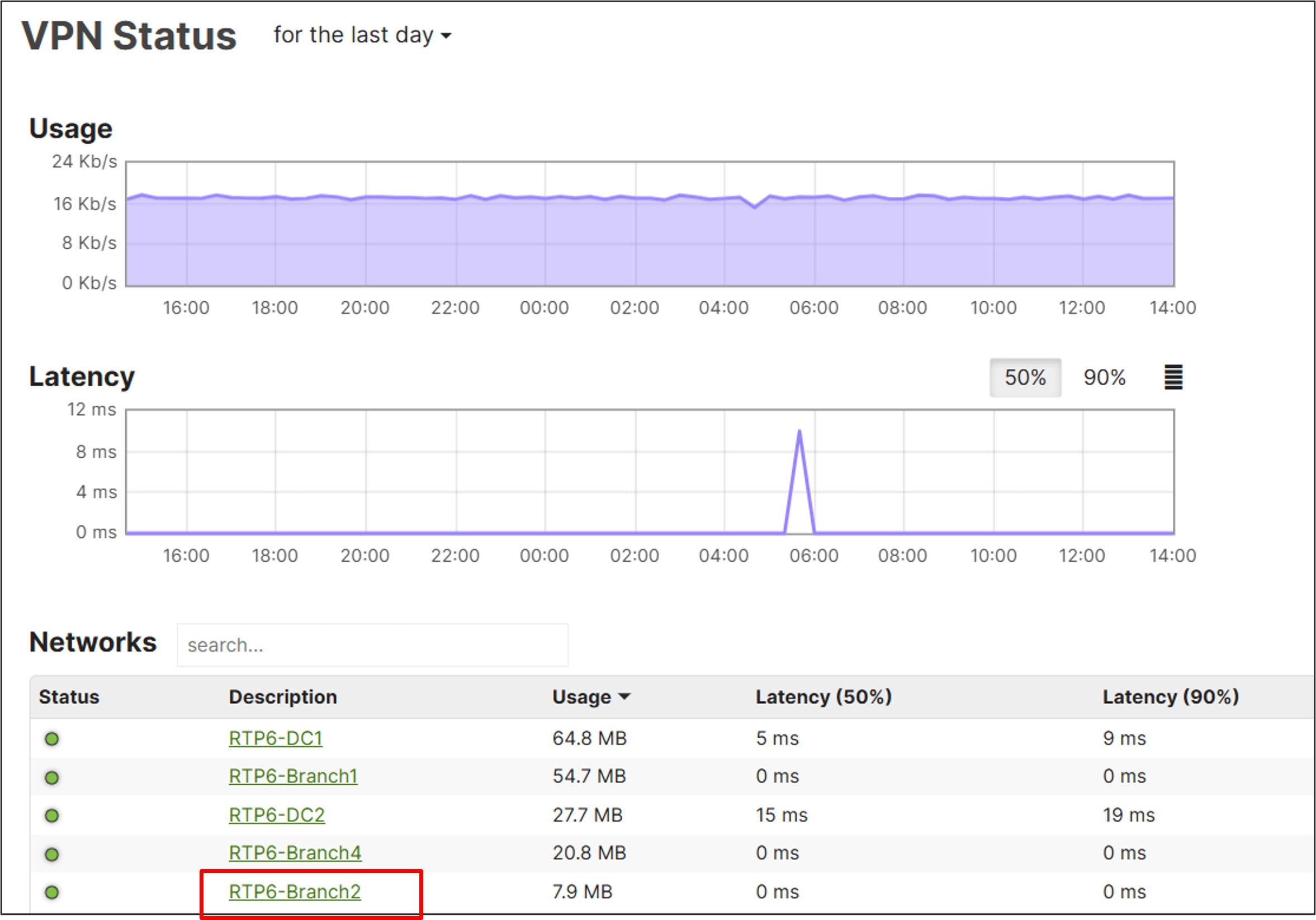 Related image, diagram or screenshot