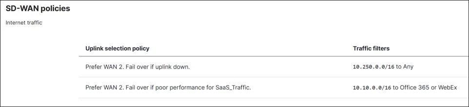 Related image, diagram or screenshot