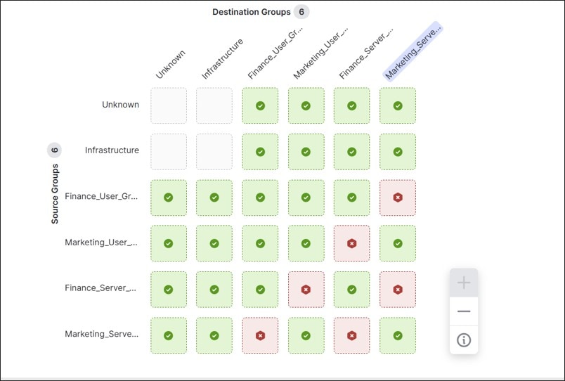 Related image, diagram or screenshot