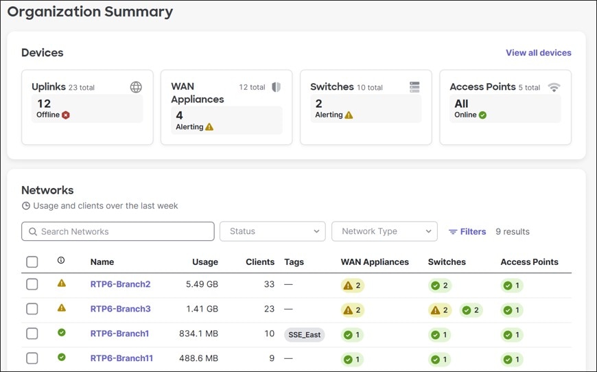 Related image, diagram or screenshot