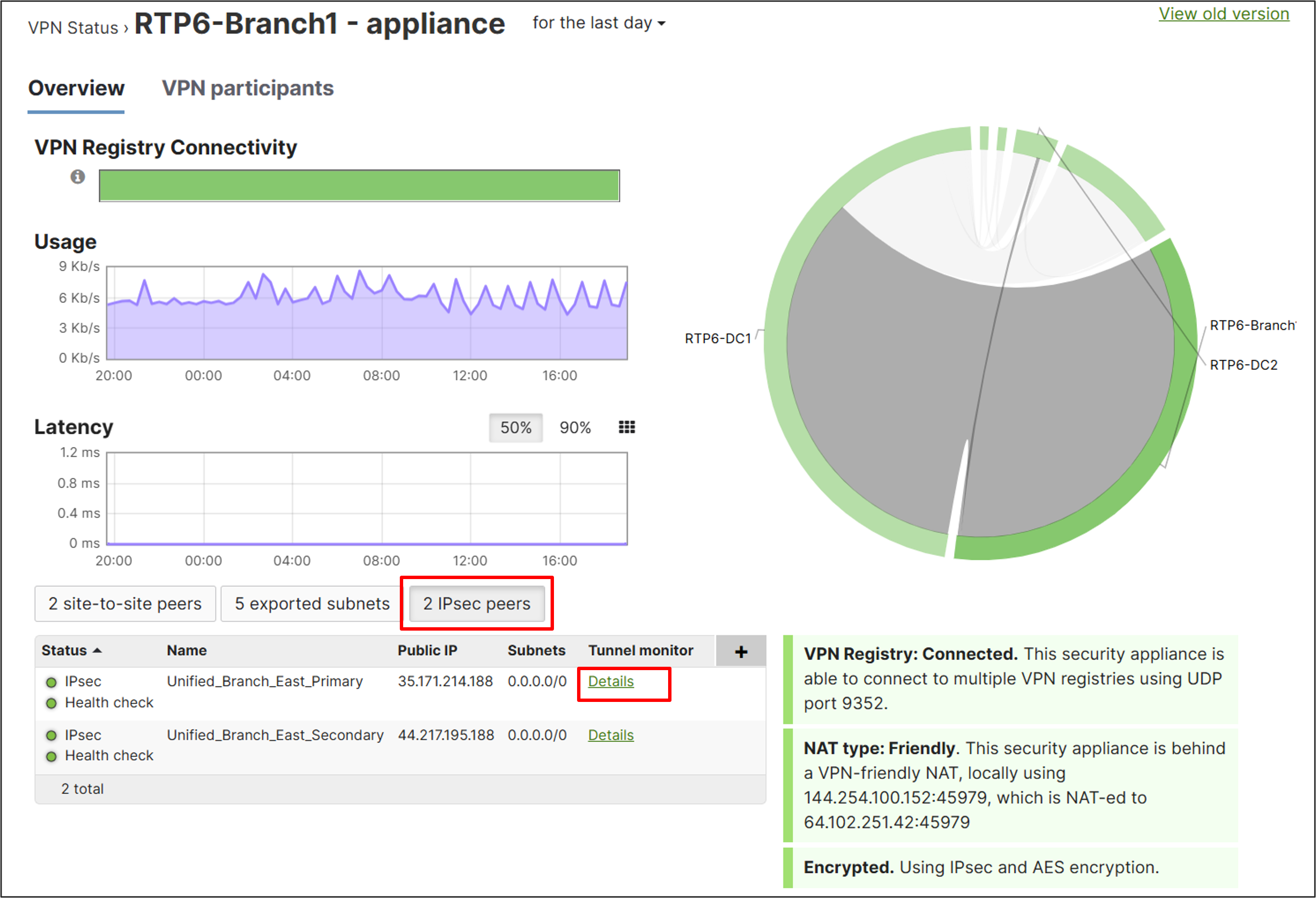 Related image, diagram or screenshot