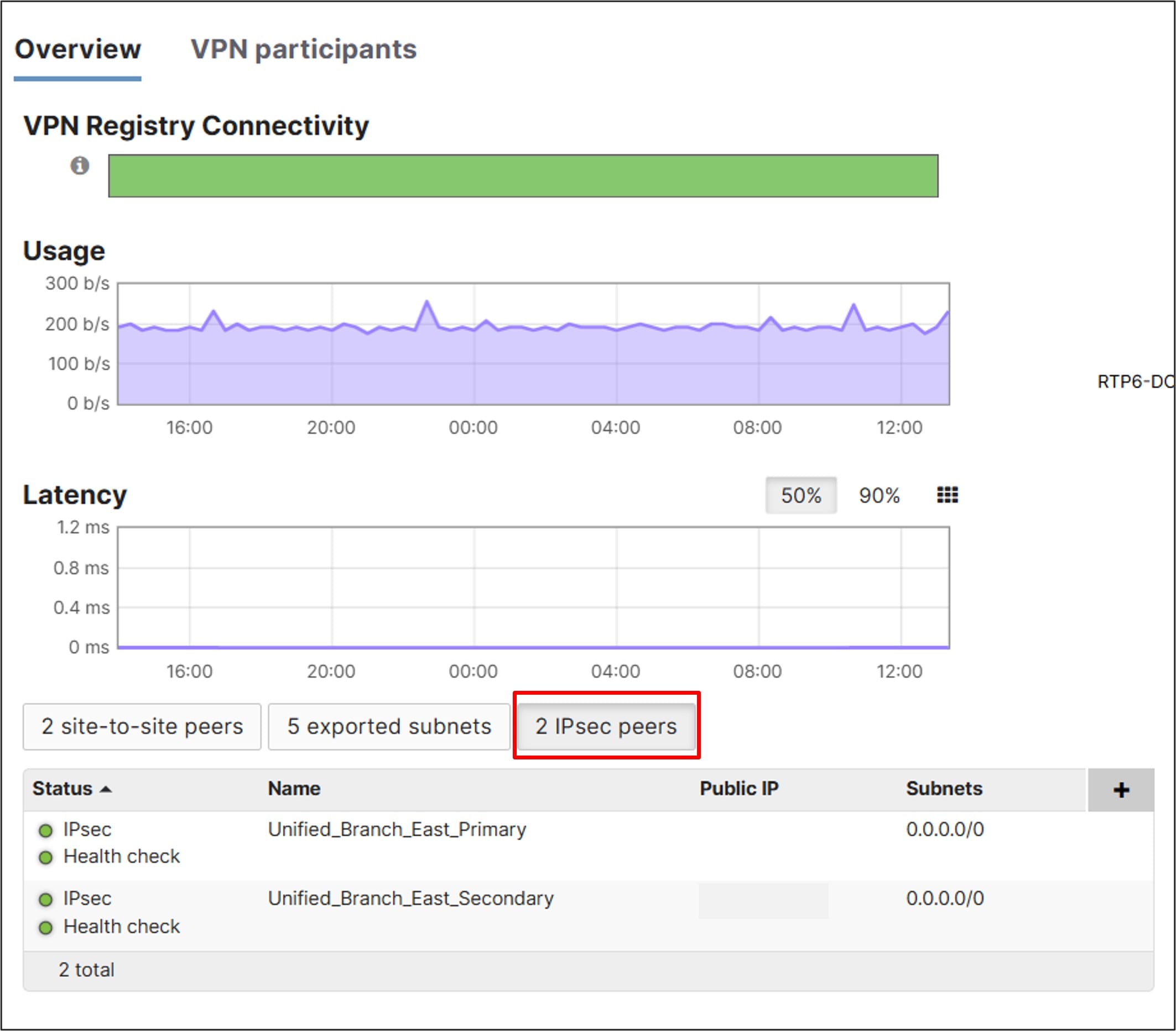 Related image, diagram or screenshot