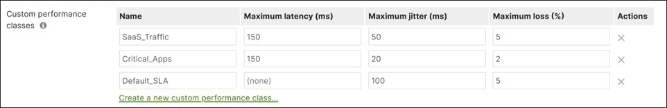 Related image, diagram or screenshot