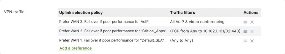Related image, diagram or screenshot