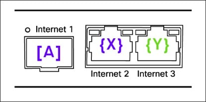 Related image, diagram or screenshot