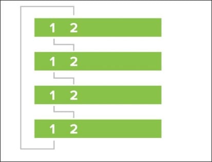 Related image, diagram or screenshot