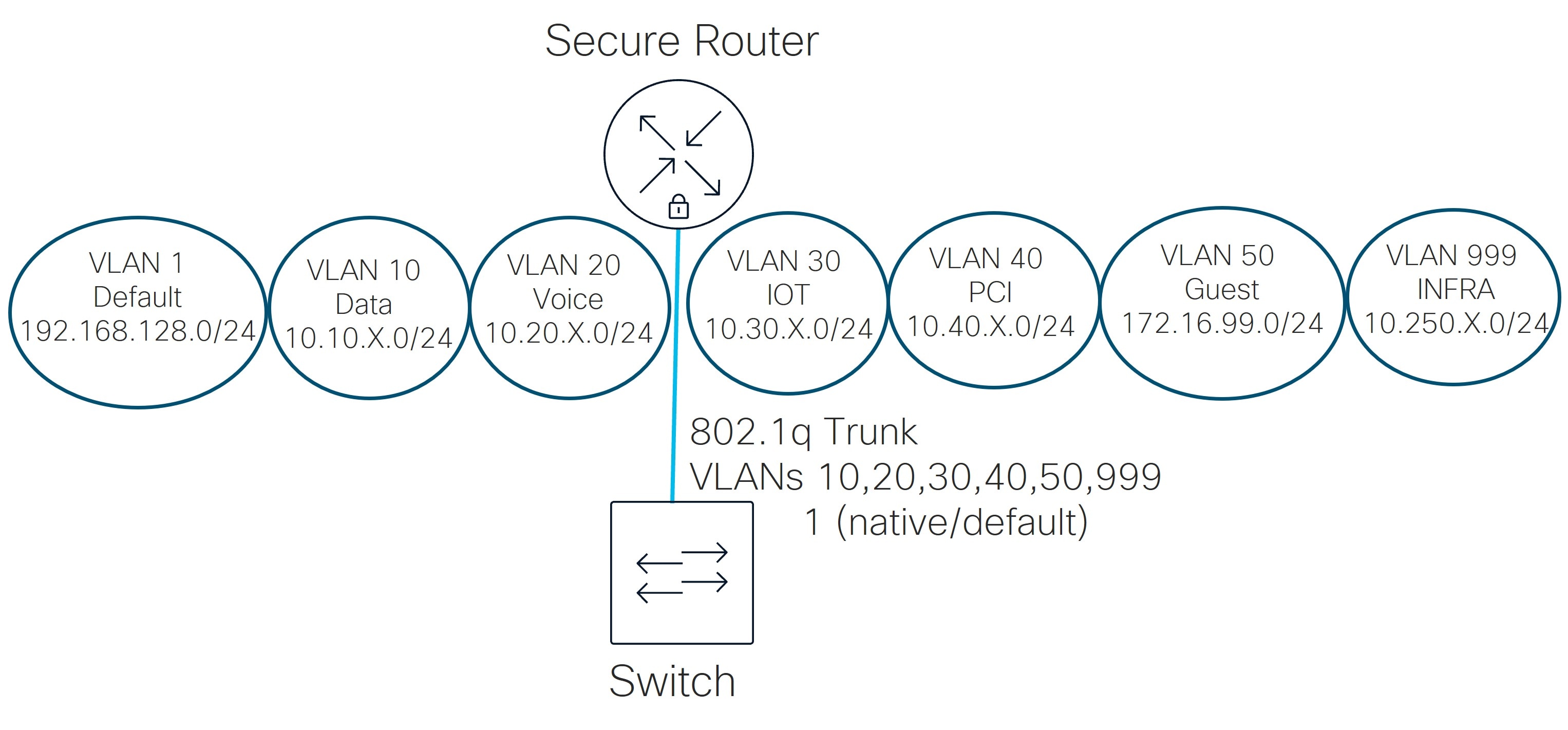 Related image, diagram or screenshot
