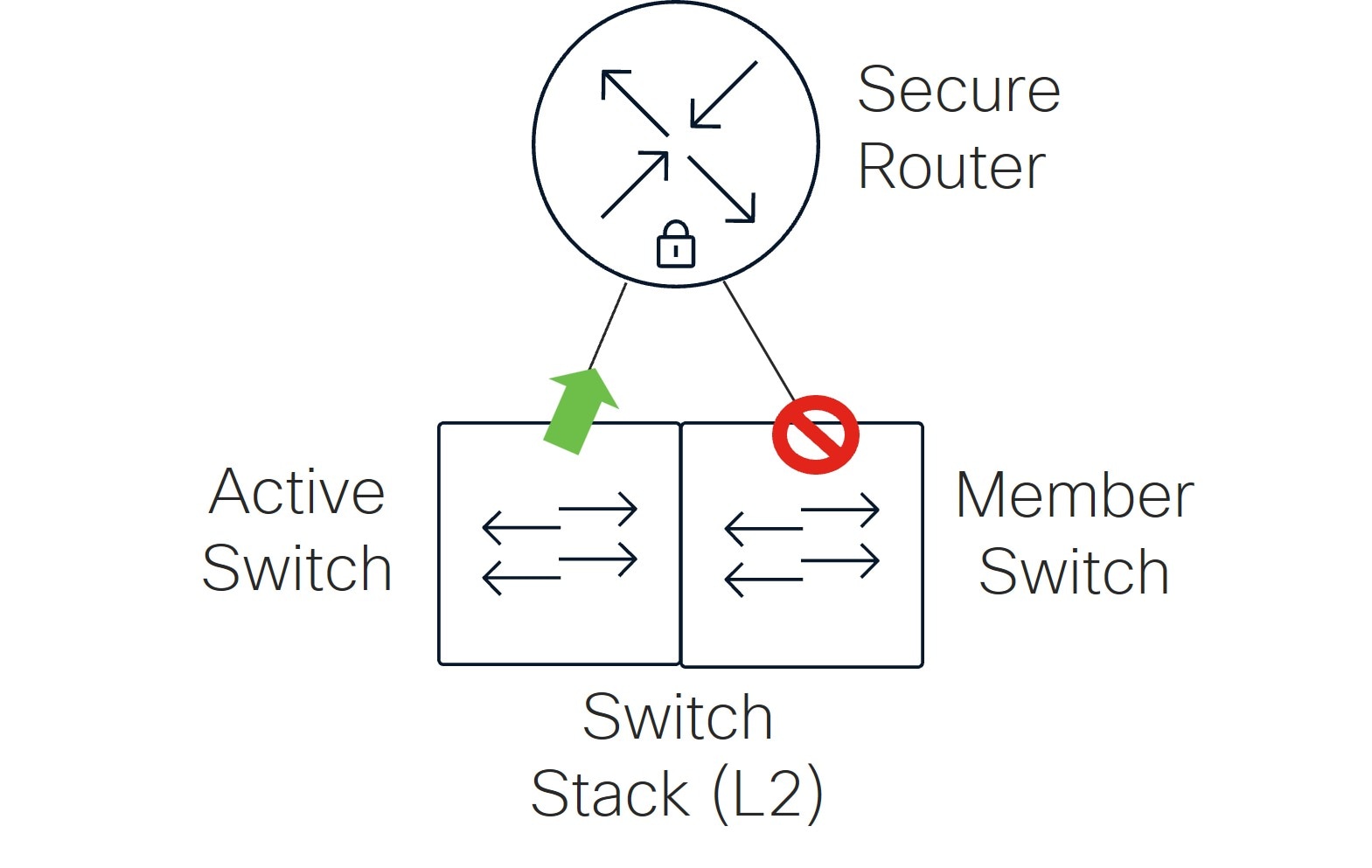 Related image, diagram or screenshot