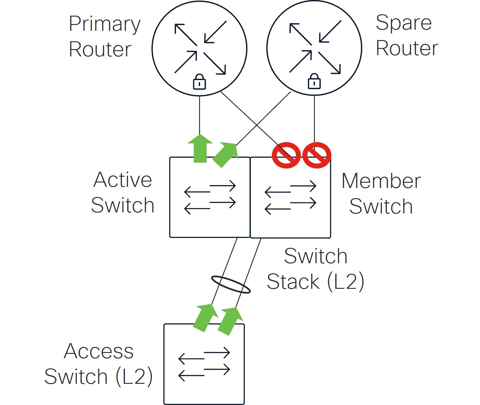 Related image, diagram or screenshot
