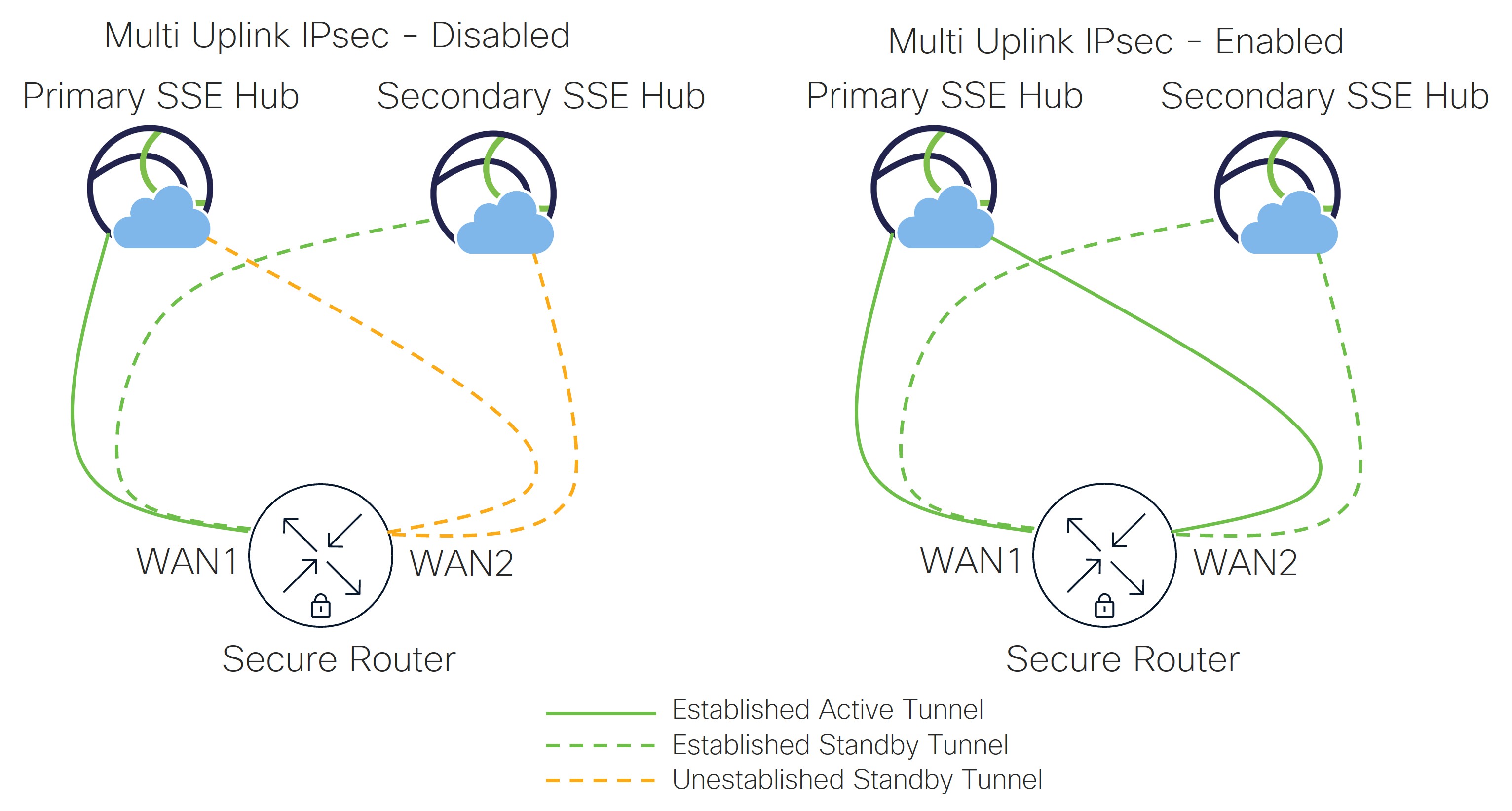 Related image, diagram or screenshot