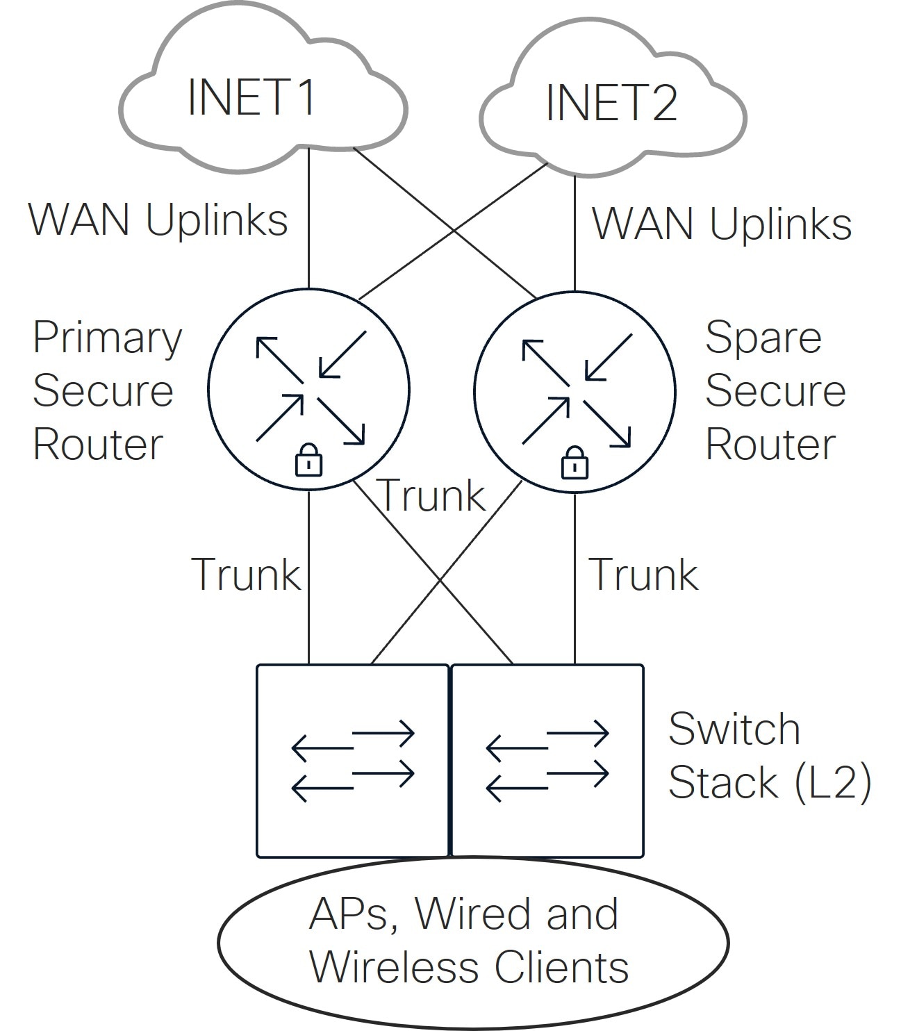 Related image, diagram or screenshot