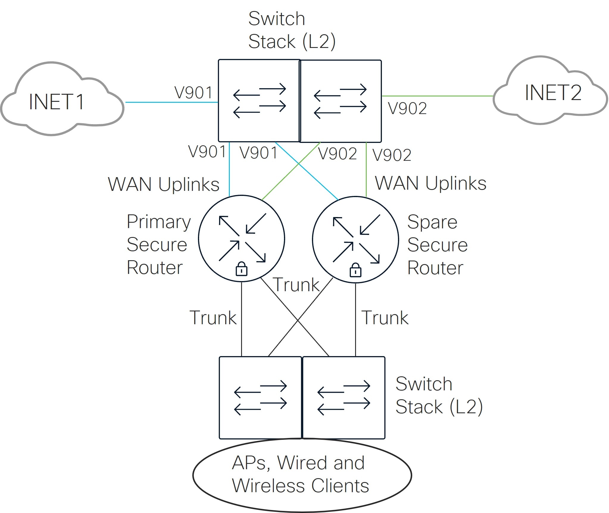 Related image, diagram or screenshot