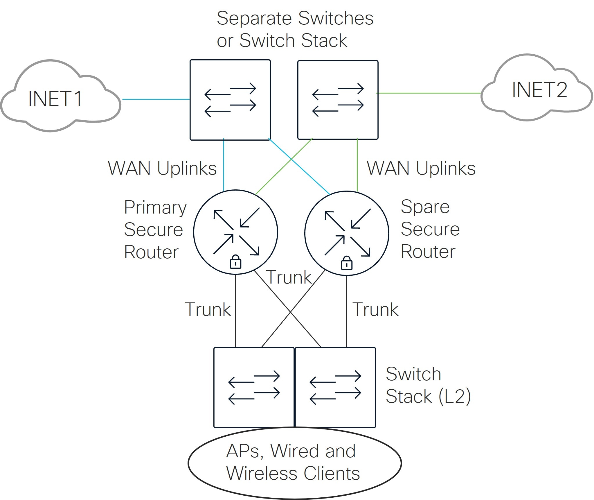 Related image, diagram or screenshot