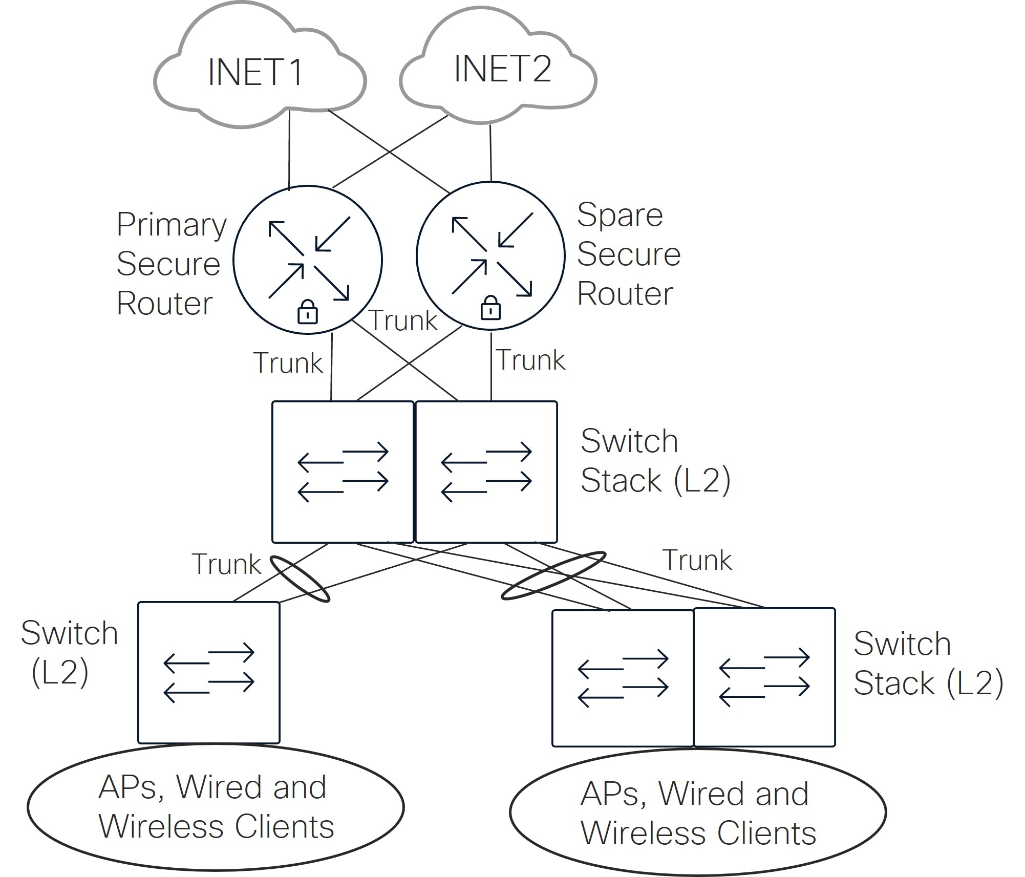 Related image, diagram or screenshot