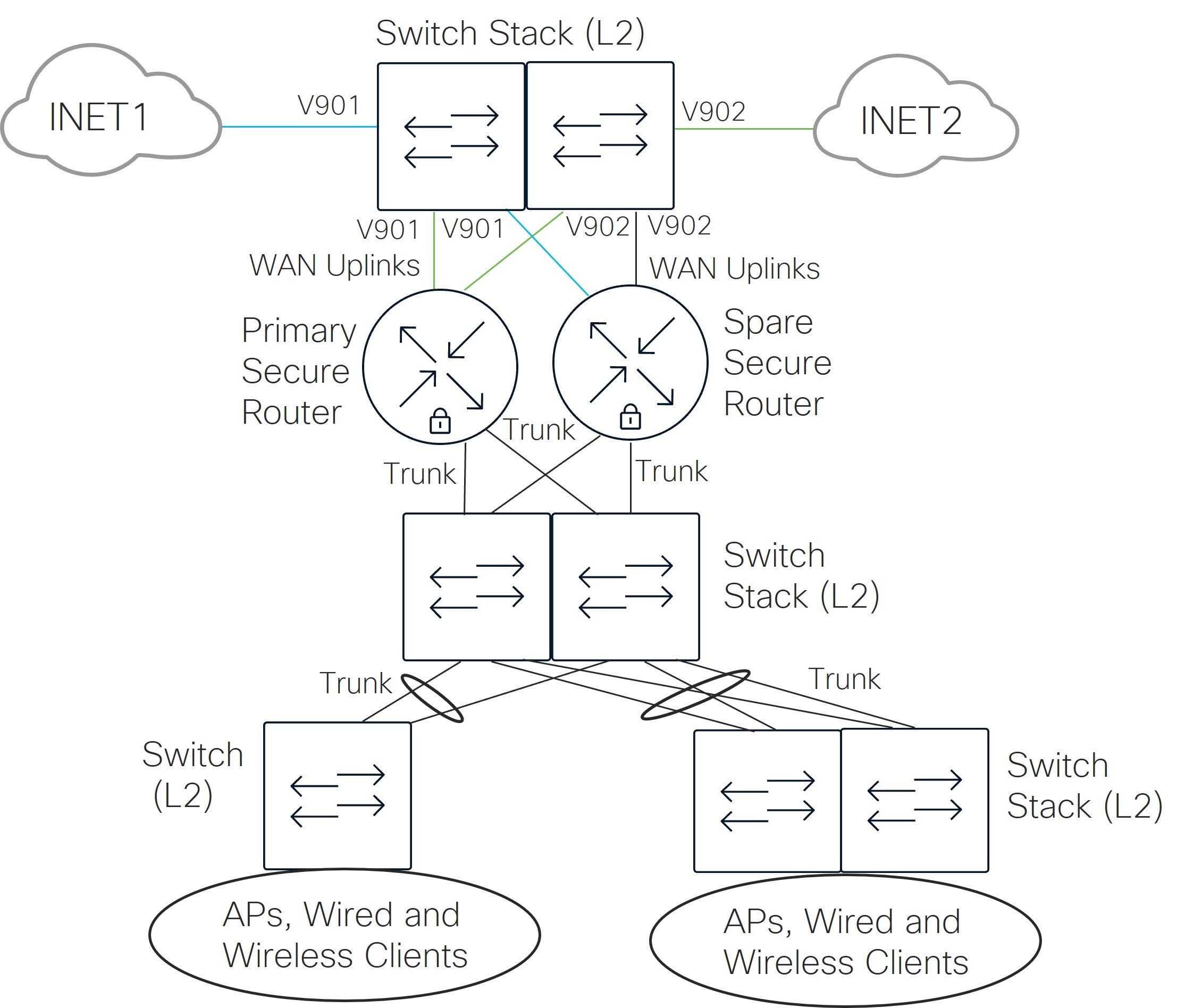 Related image, diagram or screenshot