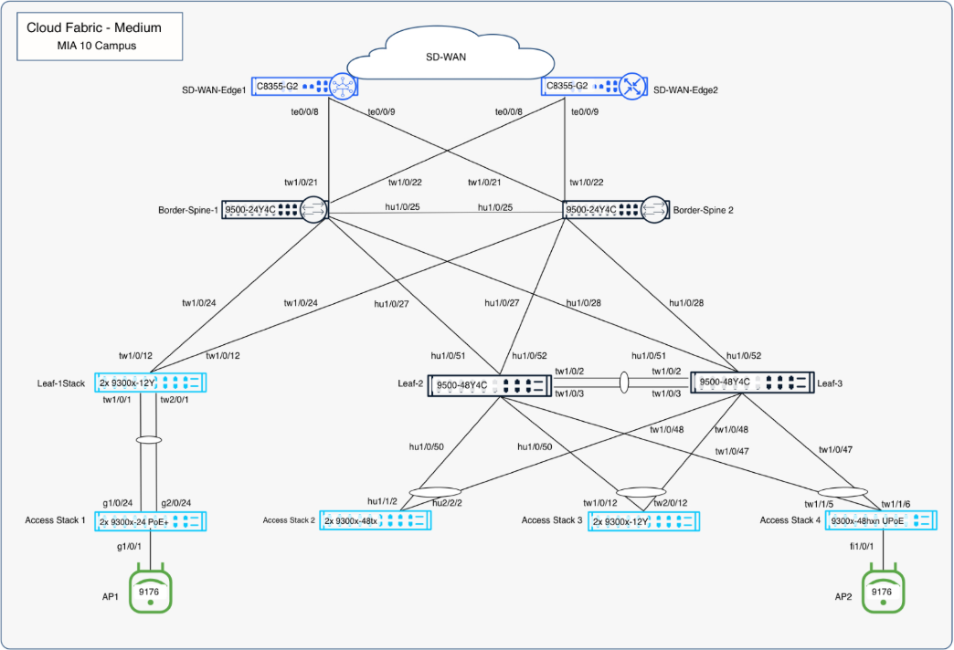 Related image, diagram or screenshot