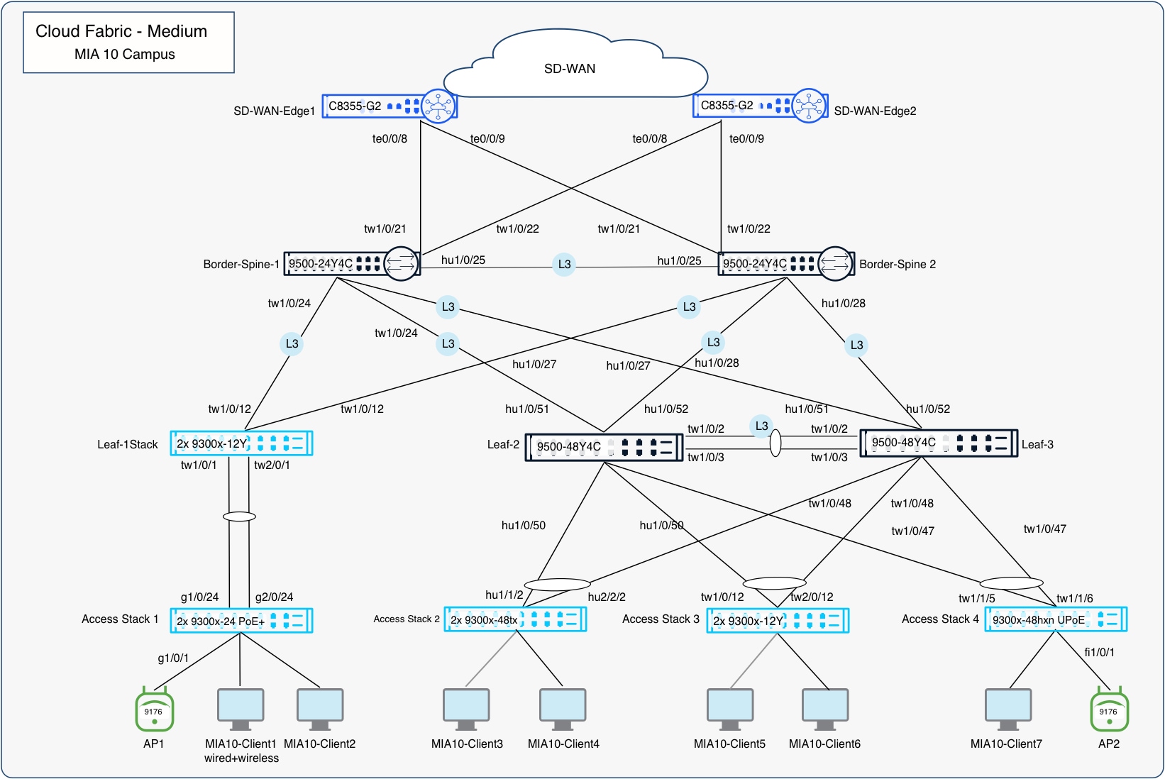 Related image, diagram or screenshot