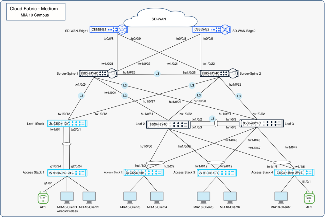 Related image, diagram or screenshot