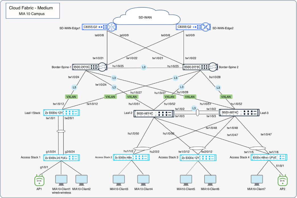 Related image, diagram or screenshot