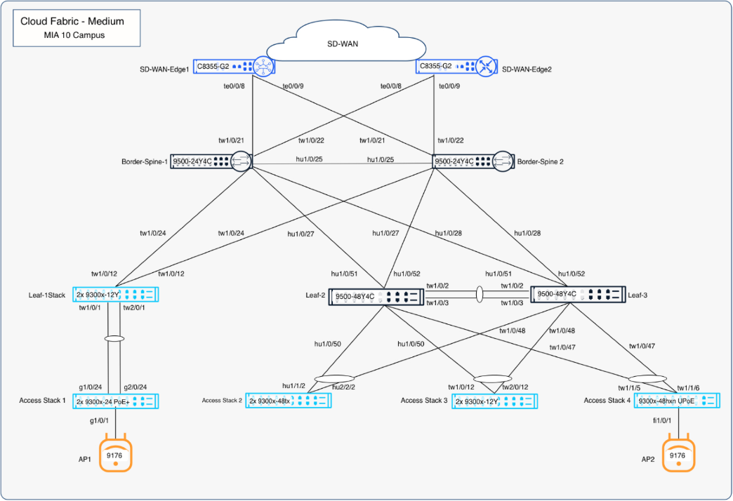 Related image, diagram or screenshot