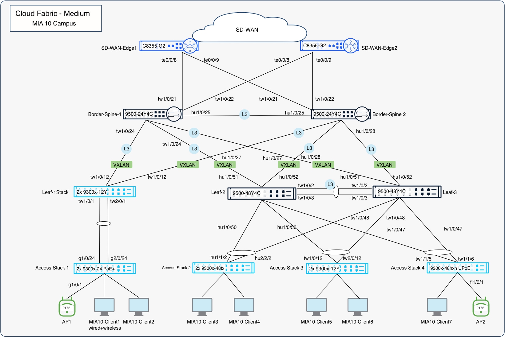 Related image, diagram or screenshot