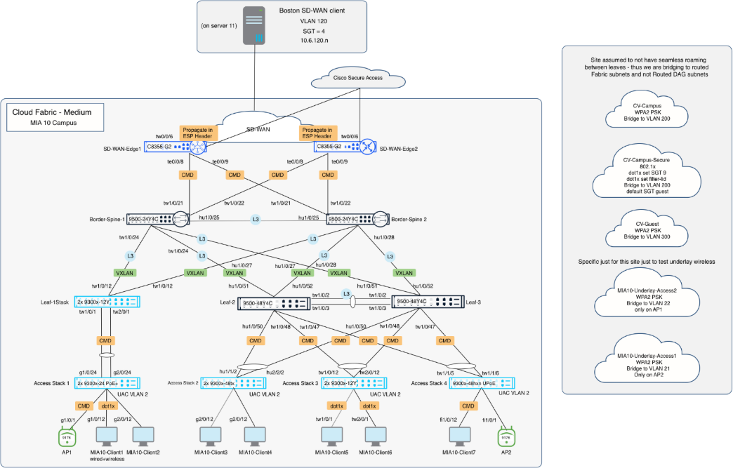 Related image, diagram or screenshot