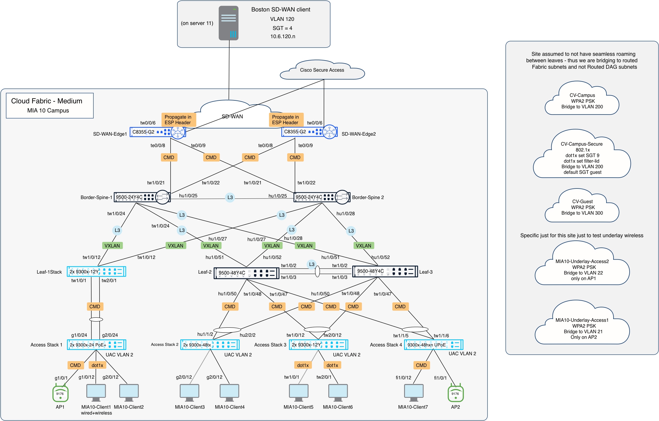 Related image, diagram or screenshot
