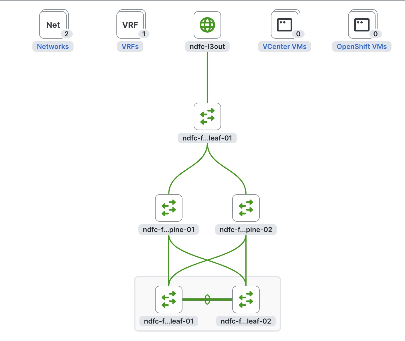 Related image, diagram or screenshot