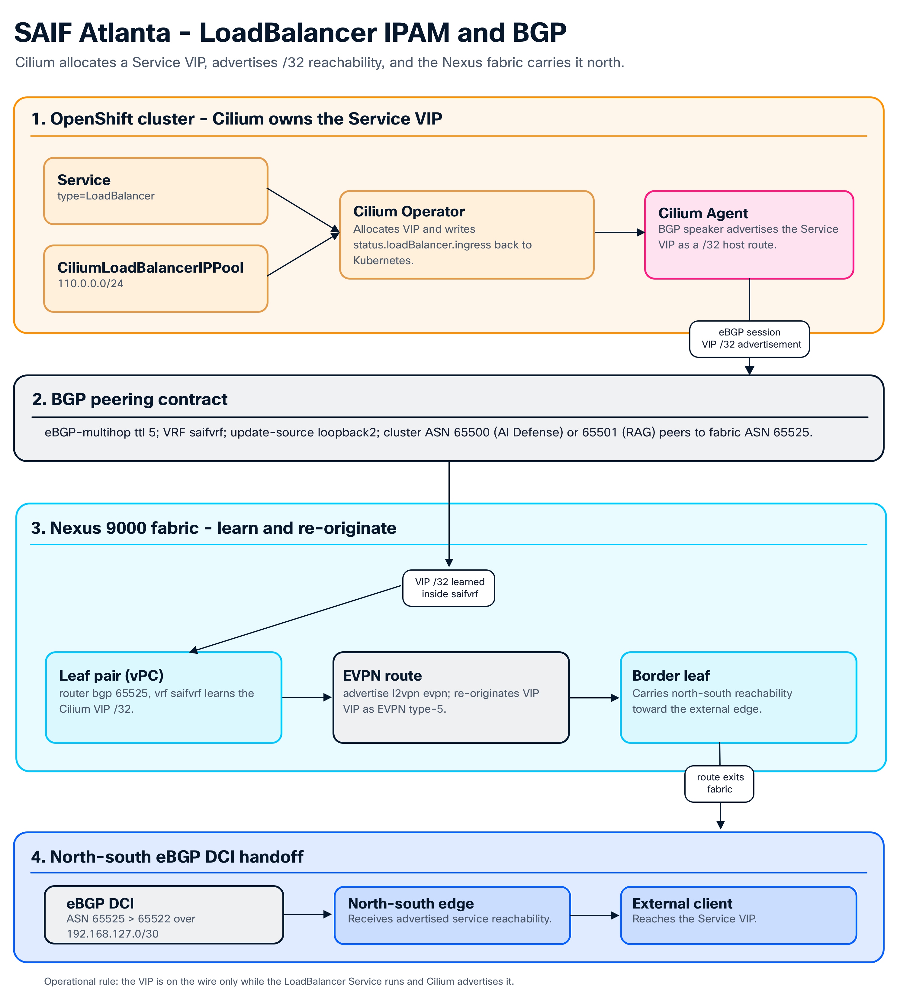 Related image, diagram or screenshot