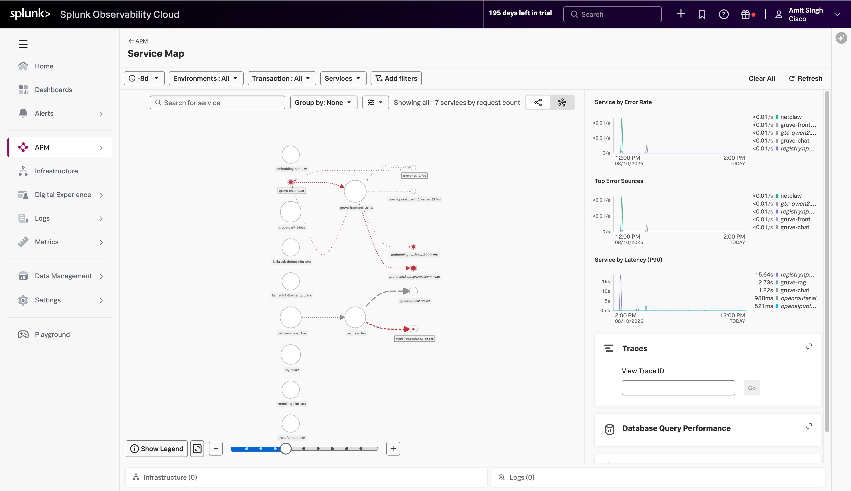 Related image, diagram or screenshot