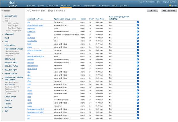 APIC-EM-EasyQoS-DesignGuide-Dec2017_116.jpg