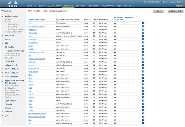 APIC-EM-EasyQoS-DesignGuide-Dec2017_116.jpg