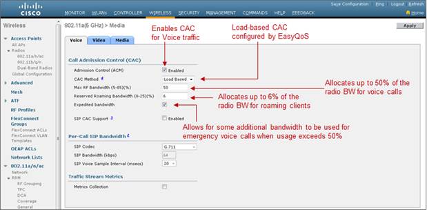 APIC-EM-EasyQoS-DesignGuide-Dec2017_118.jpg