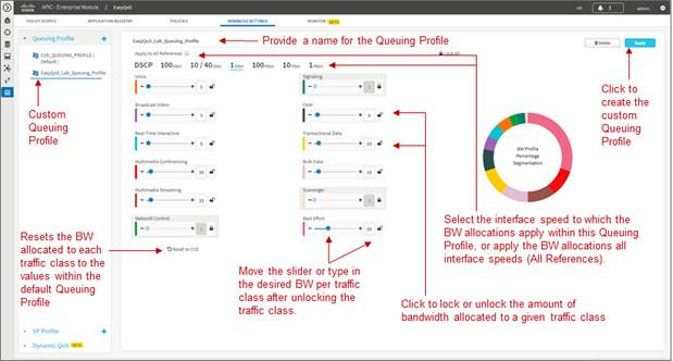 APIC-EM-EasyQoS-DesignGuide-Dec2017_38.jpg