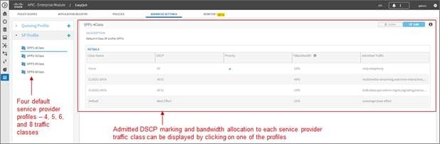 APIC-EM-EasyQoS-DesignGuide-Dec2017_40.jpg