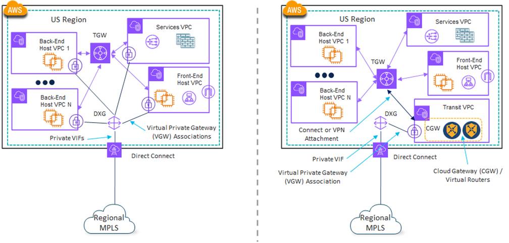 A screenshot of a diagramDescription automatically generated