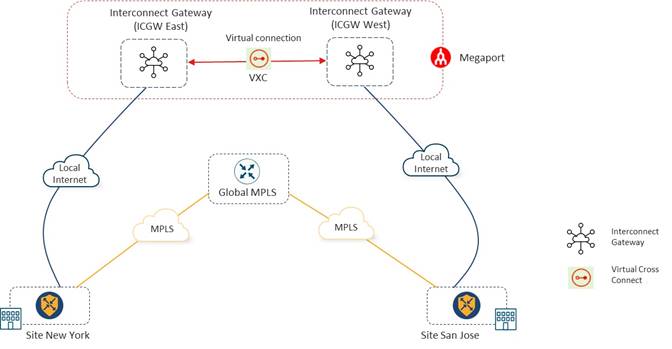 Related image, diagram or screenshot