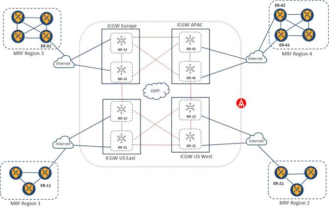 Related image, diagram or screenshot