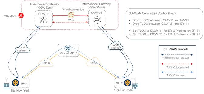 Related image, diagram or screenshot