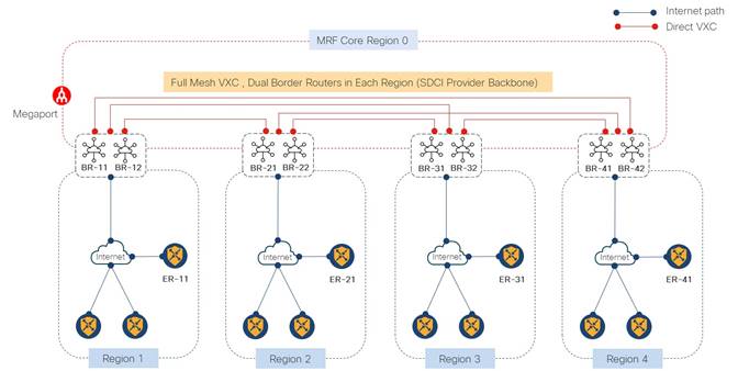 Related image, diagram or screenshot